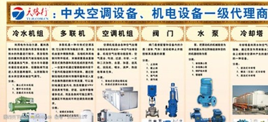 中央空調(diào)機(jī)器展板圖片