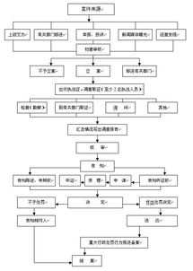 未經許可出售計算機信息系統安全專用產品的法律責任與行業警示
